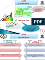 Indeks Harga Konsumen (Ihk) Tahun 2013-2015 Di Provinsi Jawa Timur
