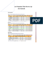 Kumpulan Query SQL