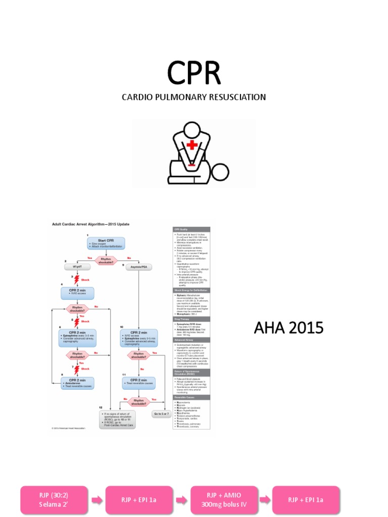 CPR Guidelines and Protocols | PDF | Science & Mathematics