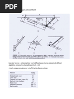 Maximum Allowable Stripping Ratio and Pit Limit