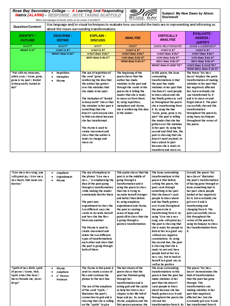 My New Dawn Alarm PDF Poetry Rhyme