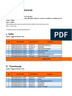 Data Reschedul - Pengalihan - Pembatalan CLR - 15112016