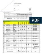 The Status of Project Area Up To 22nd October 2017