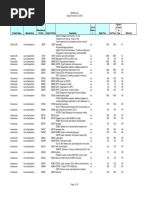 Leica Pricelist