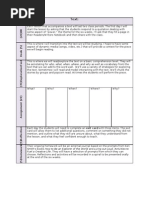 Download Lesson Plan Template 2010-2011 by mikejmoran SN36266763 doc pdf