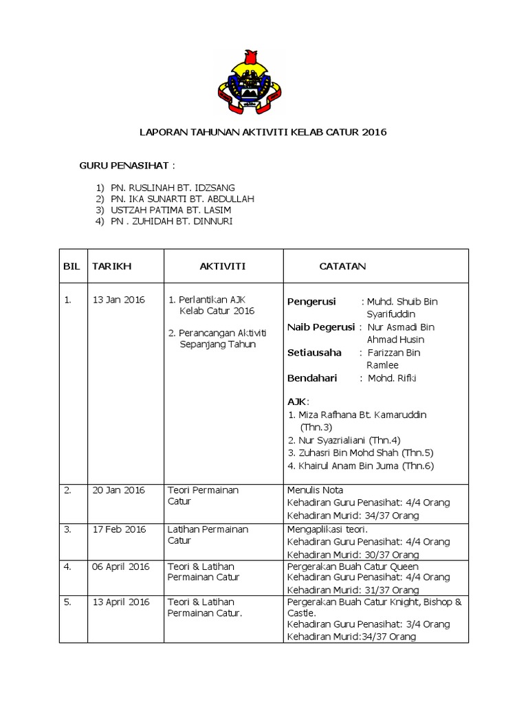 338749160 Contoh Laporan Tahunan Kelab Catur Docx
