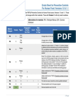 FSPCA Errata Sheet for Version 1.2 Participant