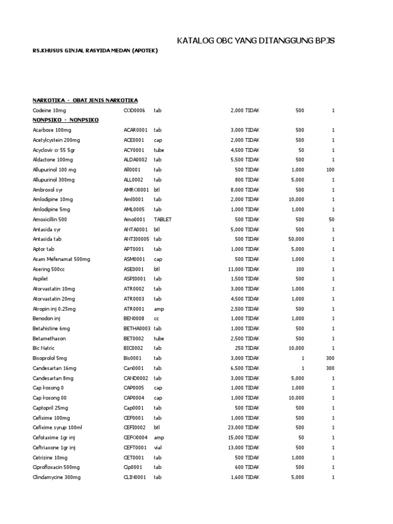 obat-ditanggung-bpjs-pdf