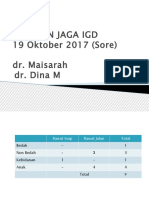 IGD Sore 19 Oktober 2017, Dr. Maisarah, Dr. Dewi M, Dr. Dina M