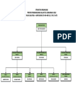 Struktur Organisasi SNJ 3 (Edited)