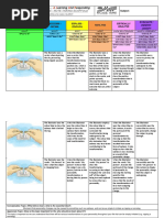 ASDAN Assessment Planning Guide | PDF | Educational Assessment | Learning