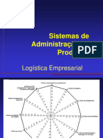 Sistemas de Administração Da Produção: Logística Empresarial