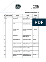 RUK 2016 & RPK 2017 PKM PKC (2)