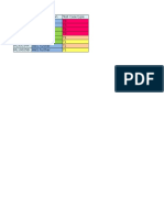 Site Classification and Test Case Data