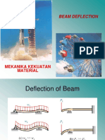 Beam Deflection: Mekanika Kekuatan Material