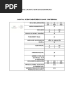 Formato de Caratula de Expedientes Reservados o Confidenciales 