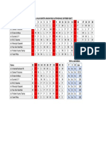 Jadwal Jaga Dokter Umum Rsud Jatipadang