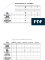 Plan de Estudio 2017-2018