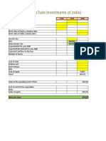 Application (Tube Investments of India) : Current EBIT Current Tax Rate