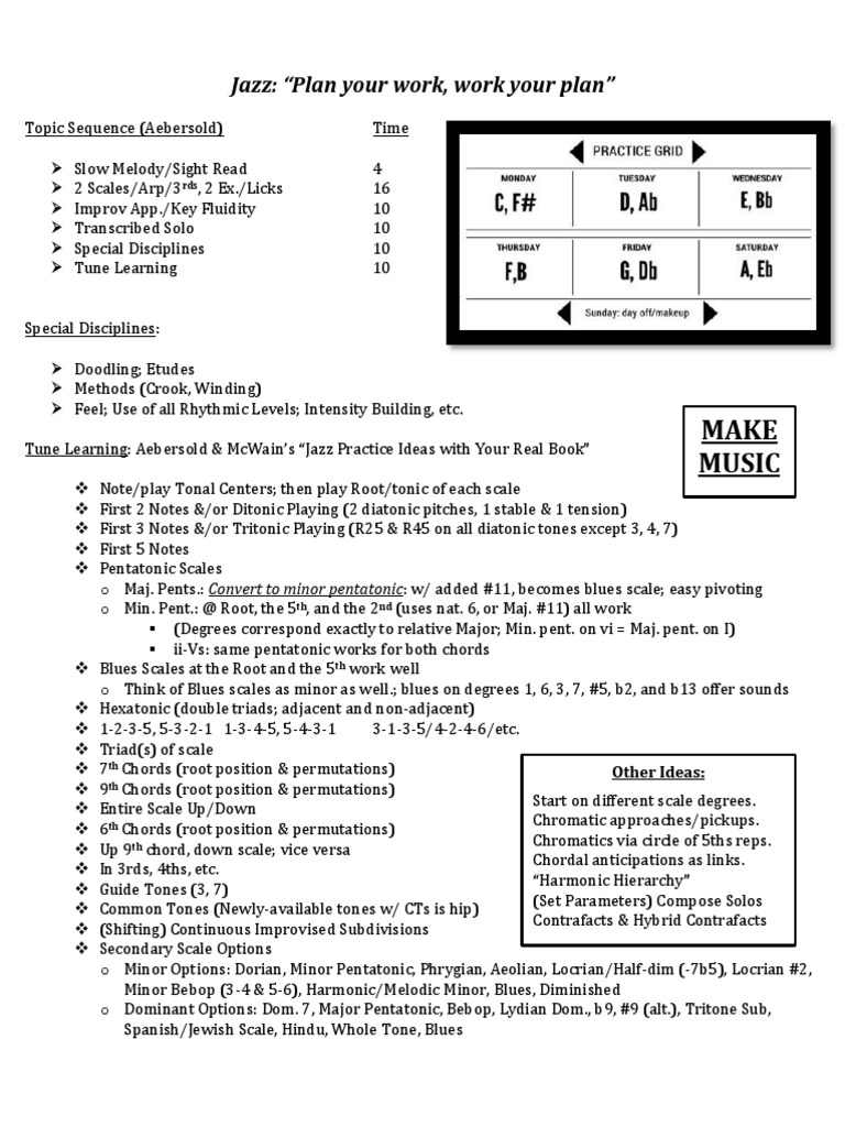 Make Music: Jazz: "Plan Your Work, Work Your Plan" | PDF | Scale (Music ...