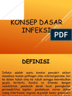 Konsep Dasar Infeksi