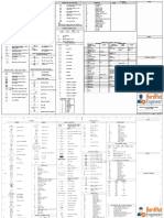 P&ID Symbols For Engineer