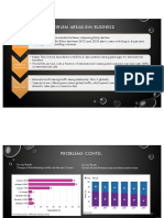 Problem Areas:Sim Business: Declining Voice Minutes