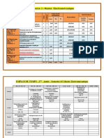 Emploi Semestre 3 Master 2 ELM ELT AUT