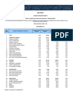 Ipc Canastabasica Nacional Ciudades Sep 2017