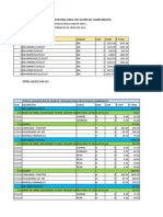 Campamento Precios Unitarios