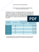 Cálculo Del Valor TUPA PDF
