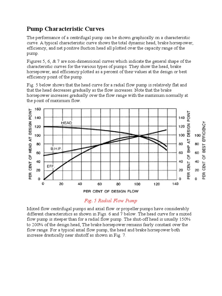 Centrifugal Pump Characteristic Curves | PDF