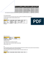 Normalizacion DE una factura