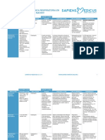 Mediscript-Dificultad Respiratoria RN