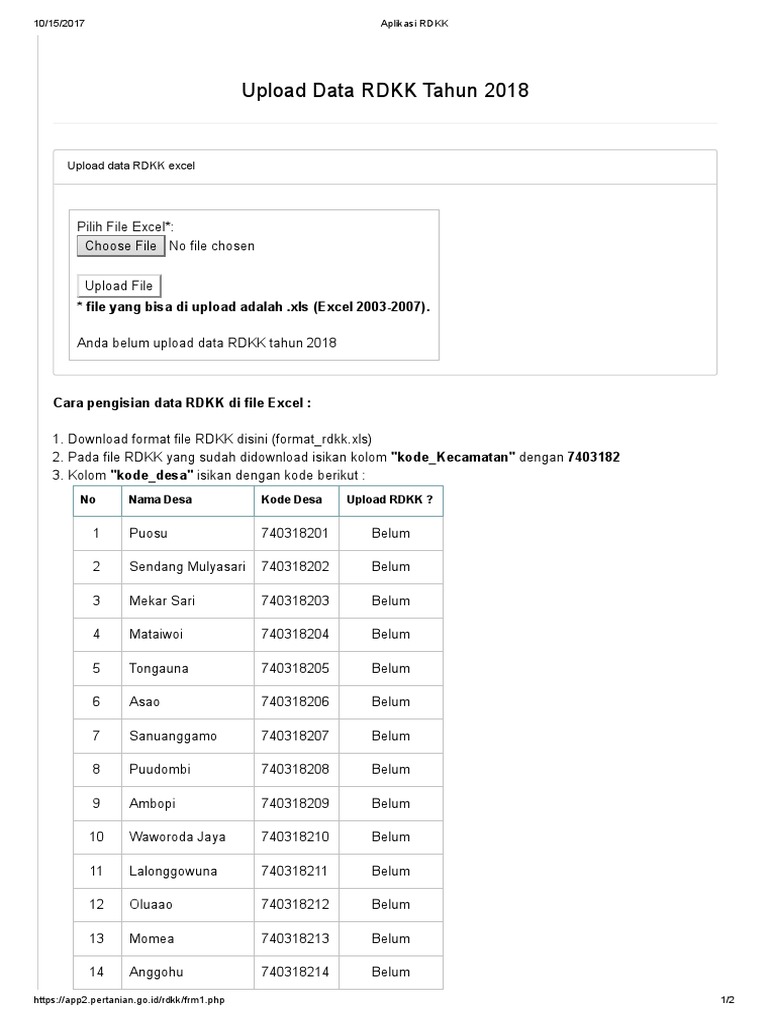 Aplikasi RDKK | PDF