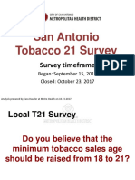 Smoking Survey Results