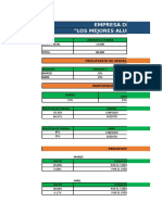 Presupuestos - Practica 1