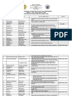 Download Action Research Proposal Titles by Saitama Popo SN362739279 doc pdf