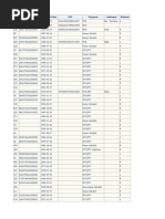 HASIL UKG Matematika Kab BDG 2015 | PDF