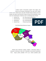 Analisa Kebutuhan Masyarakat