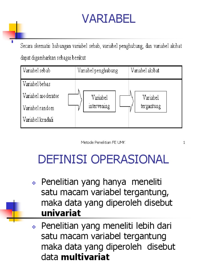 Jenis-jenis Variabel dalam Penelitian | PDF