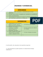 Cuadro de Diferencias y Semejanzas