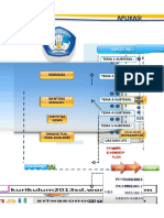 Nilai Raport k13 Kelas 1