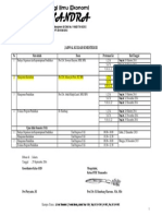 Jadwal Kuliah Semester III Bekasi Asli