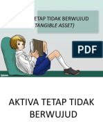 Aktiva Tetap Tidak Berwujud