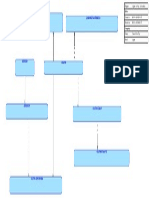 Logical - HcmTop - HcmLocations PDF