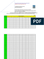 Lampiran 1 Olah Data IKM 150 Responden