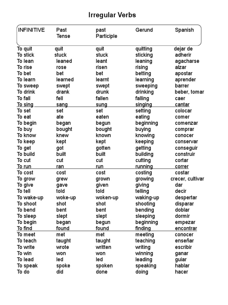 irregular verbs and regular verbs verb semantics prueba gratuita
