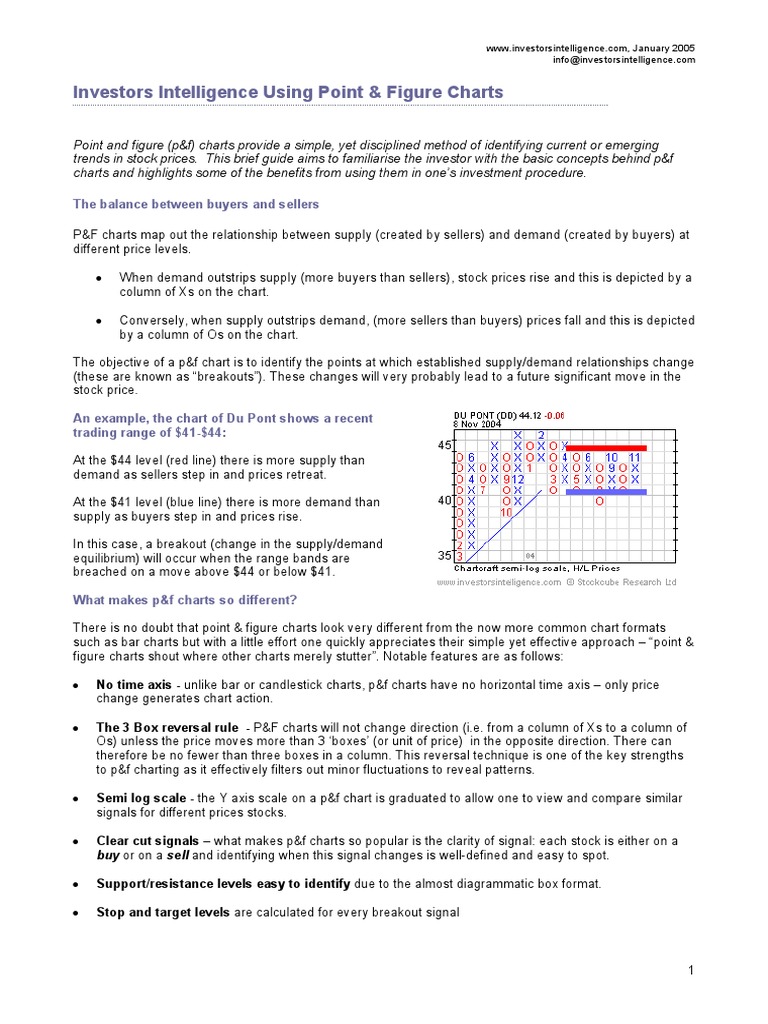 II Using Point and Figure Charts PDF | PDF | Market Trend | Stocks