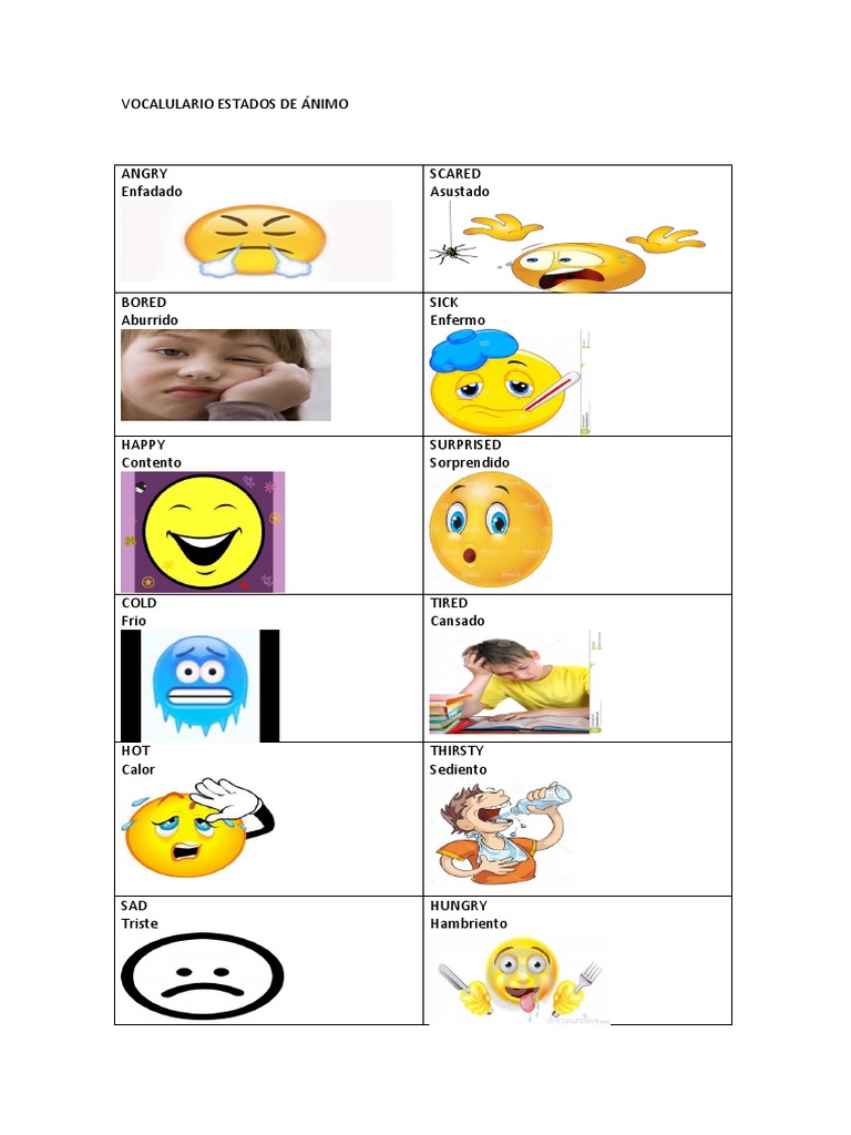 Vocabulario Ingles 2º P Estados Animo